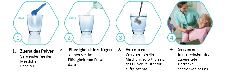 RTUC-mixing-instructions_OPTION-1